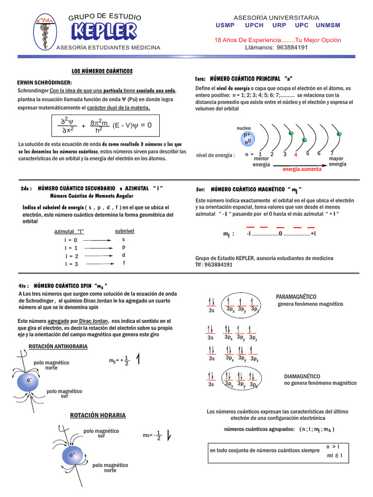 clase-2-de-12-quimica-medica-n-meros-cu-nticos-tabla-periodica