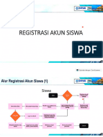 Tutorial Registrasi Akun Snpmb Siswa