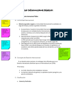 Derecho Internacional Público-2