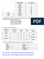 Fisa7 Tema Chimie 10 Mai 2020