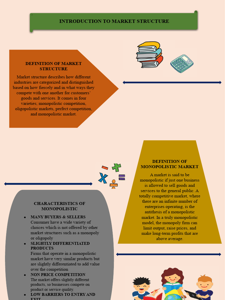 Understanding Monopolistic Market Structure | PDF