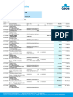 Csob Export Pohyby 20240109 18 23