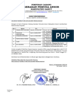 Surat Rekomendasi Peserta PKL Kota Cimahi