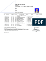 Https:/alumni Unindra Ac Id/kartu2/cetakmahasiswa PHP
