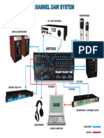 ASP2802 Example 8chDAWSystem v1