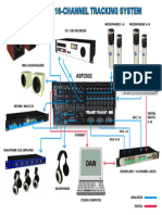 ASP2802 Example 16chTrackingSystem v1