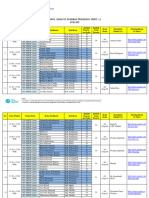 Jadwal Sesi Elaborasi Pemahaman Modul 1.1. A8