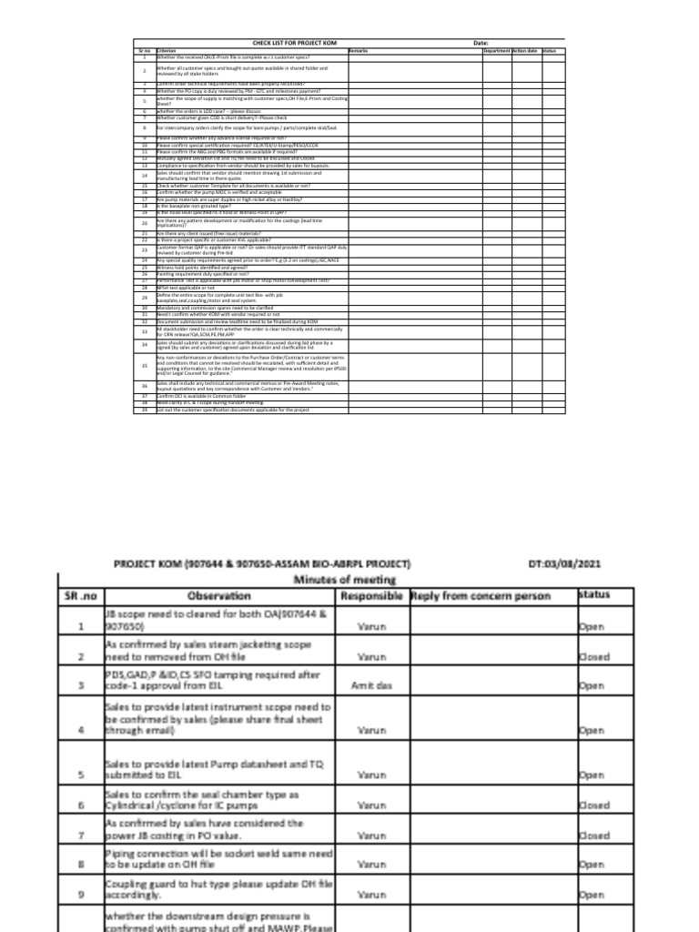 1.0 KOM Checklist - ITT India | PDF | Business