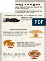 Infografis Perang Dingin