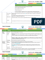 2° Sec Tareas Del 17 Al 21 de Octubre