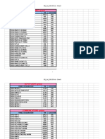 CB List 330 200 Xls Sheet1