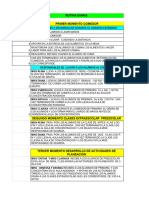 Rutina de Horario Extendido