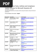 MDGP2018 PreviousPatches