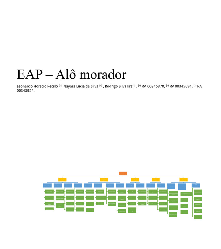 Modelo EAP | PDF | Orçamento | Ciência de Sistemas