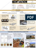 Cimentacion - Grupo 4