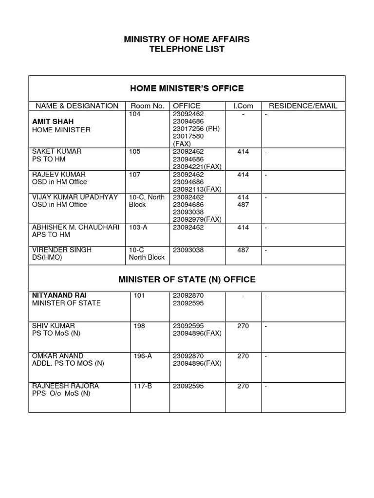 MHA Telephone Directory 2025 | PDF | Law Enforcement | Crime & Violence