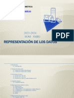 Representación de Los Datos 2022 - 2023
