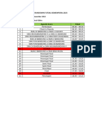 Rundown Futsal Kemenpora 2023 (Peserta)