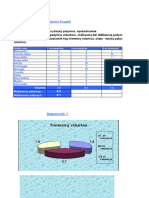 Diagramu Pratimai