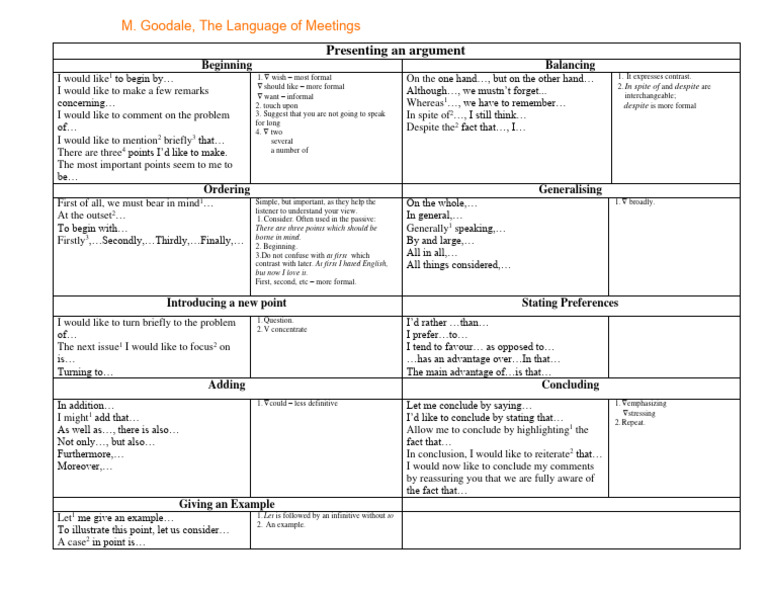 Linking Words For Presentations | PDF