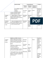 proiect didactic rezolvare de probleme ilustrate partea 2