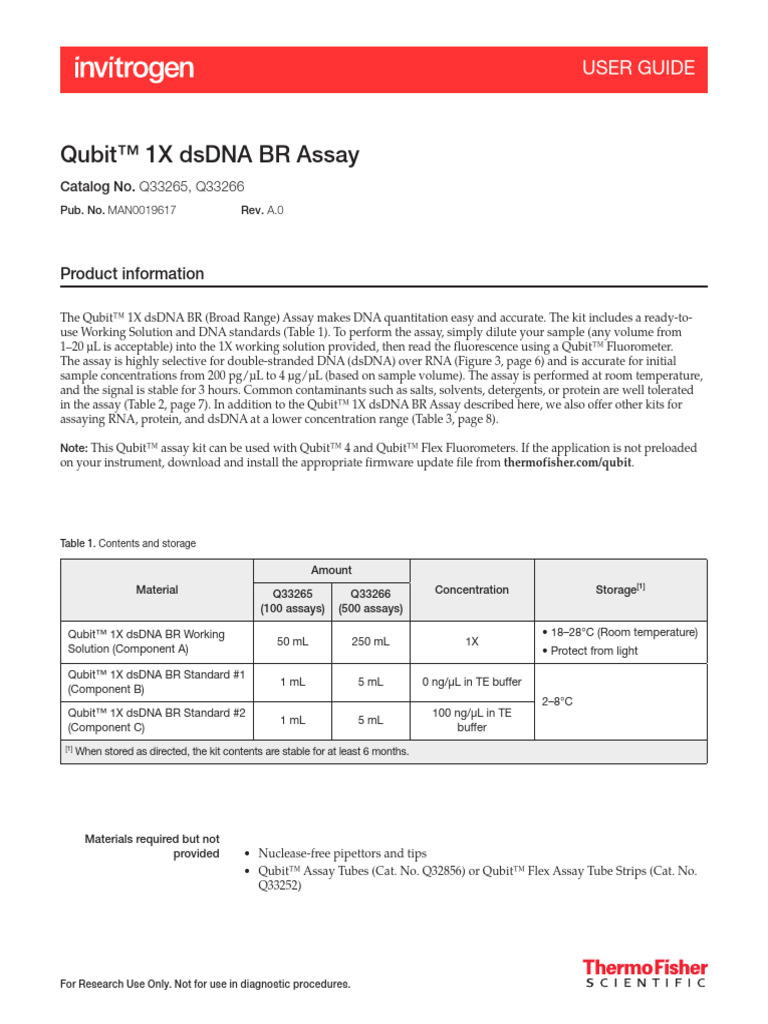 Manuals. Q32853A. Qubit_1X_dsDNA_BR_Assay PDF Dna Fluorescence