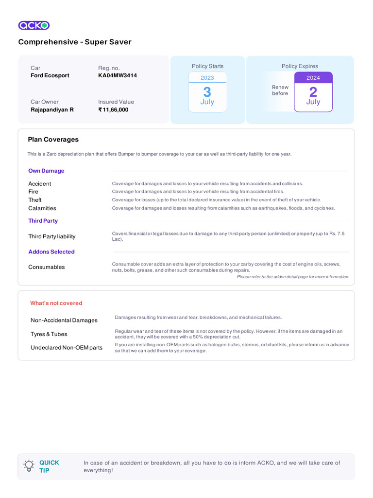 Bike Insurance visual data 6