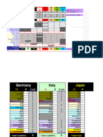 AWAW Charts Blank