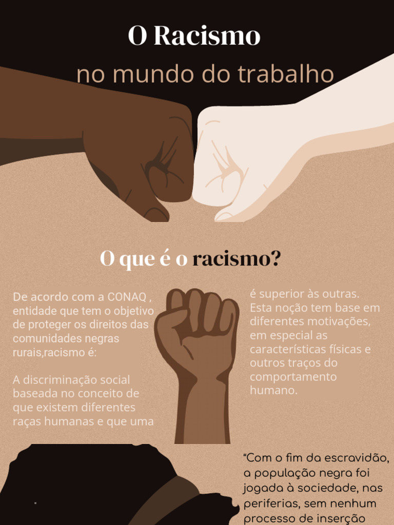 Racismo No Mundo Do Trabalho | PDF | Racismo | Discriminação e Relações ...