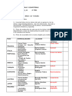 Especialidades dulceras y confiteras internacionales 2023_2024