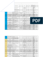 Catalogo de Pruebas CCRP