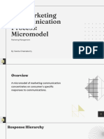 Marketing PPT On Micromodel Communication