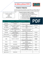 Listado Primero Primaria