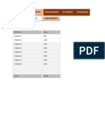 Dashboard de Benchmarking (Análise de Concorrentes)