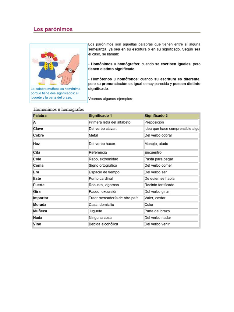 Los Parónimos | PDF | Semántica | Lexicología