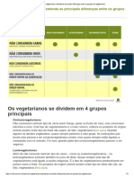 Tipos de Vegetarianos - Entenda As Principais Diferenças Entre Os Grupos de Vegetarianos