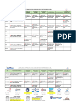 Calendario Distrital 2024