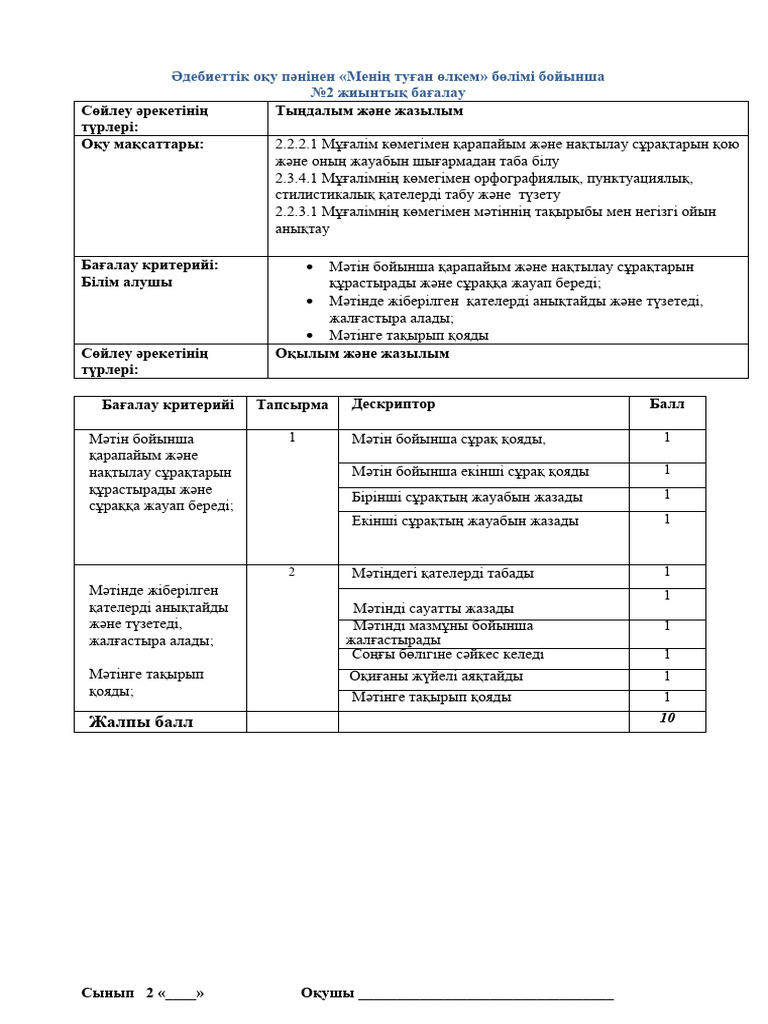 Олар үлкен әтештердің тобымен бүкіл аналды аяқтады