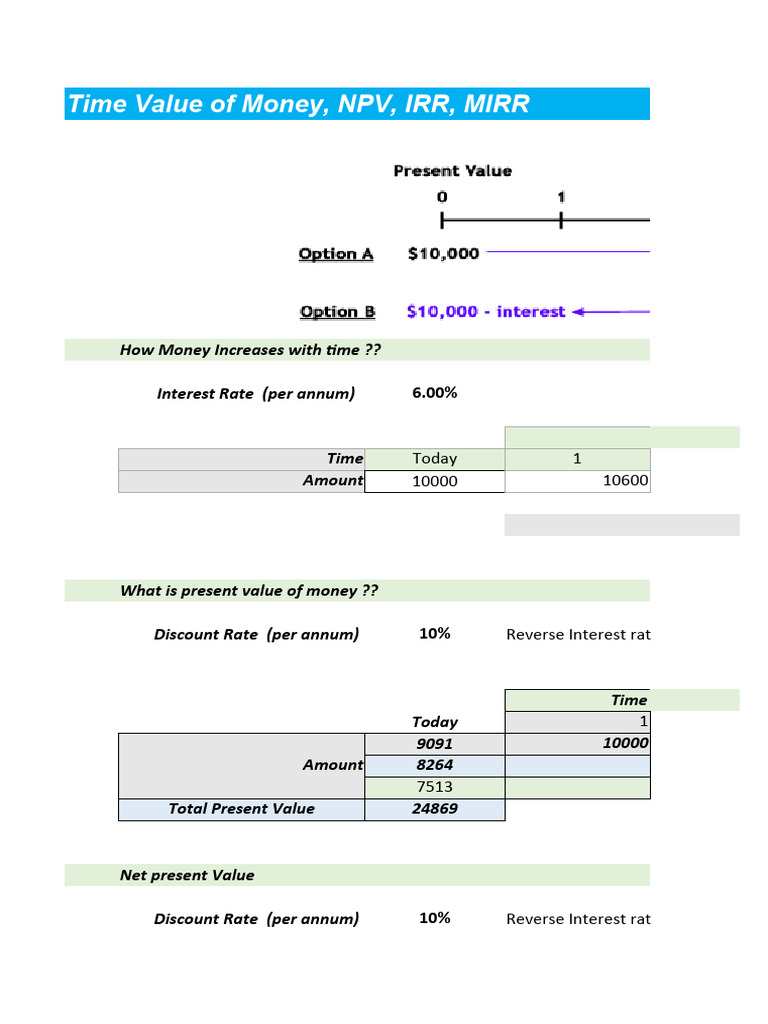 Financial worksheet v1 2 pdf