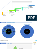 3. Renewable Energy and Energy Transition V1.0