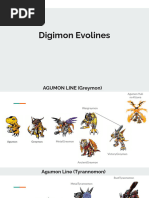 Guia de Evolução em Digimon World 1 | PDF