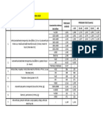 Tarife RCA de Referinta ASF Decembrie 2023