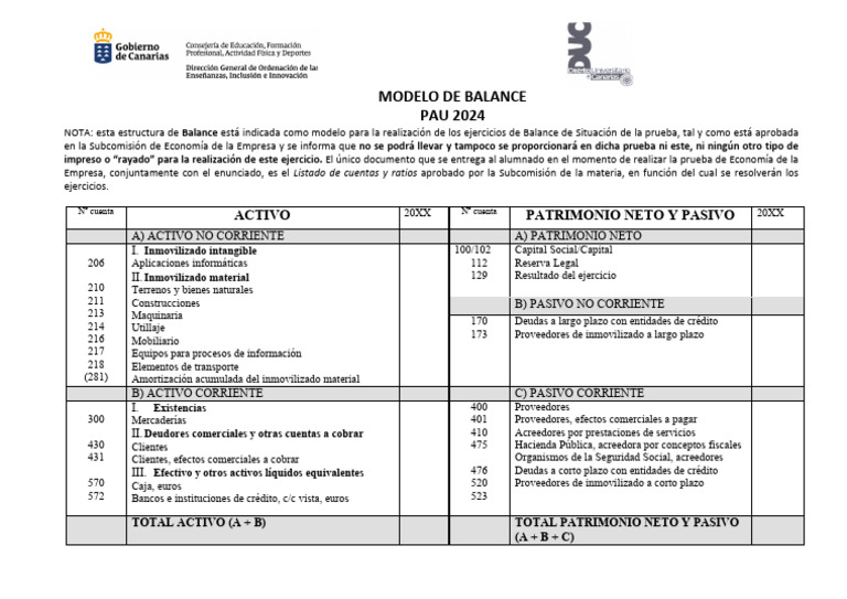 Balance Situacion 2024 | PDF | Hoja de balance | Bancos
