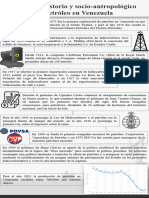 Recorrido Historico Del Petroleo en VZLA. Br. Luis Aldazoro