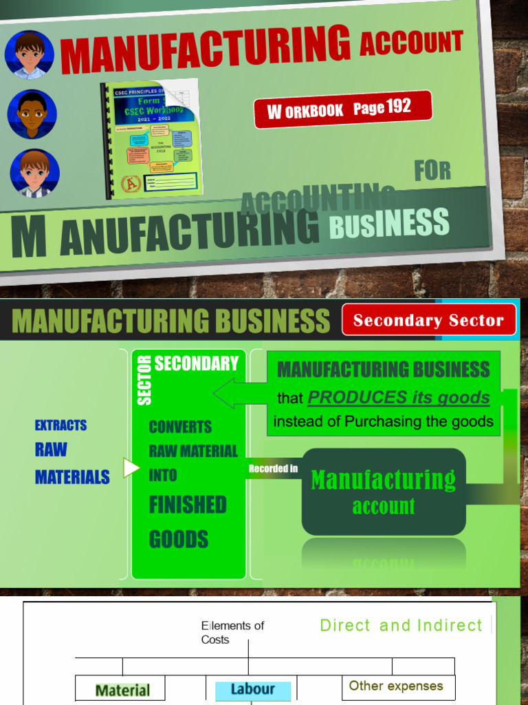lesson-2-manufacturing-account-pdf-cost-cost-of-goods-sold
