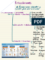 Cuestionario 1-Articulaciones
