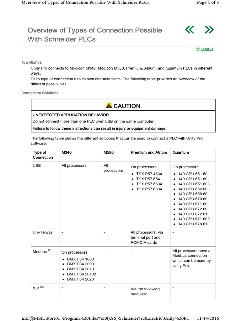 Connection Types for Schneider PLCs | PDF | Programmable Logic ...