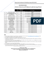 Railway Estate Development & Marketing Company (PVT) Limited