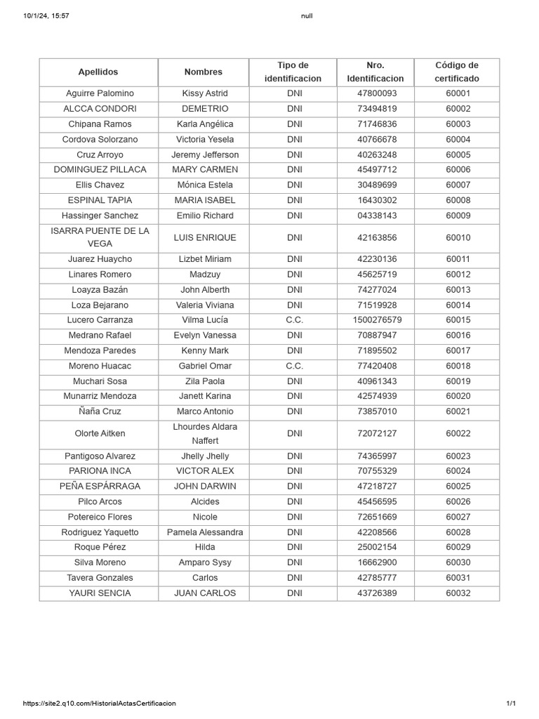 Curso Basico De Observacion De Aves Pdf