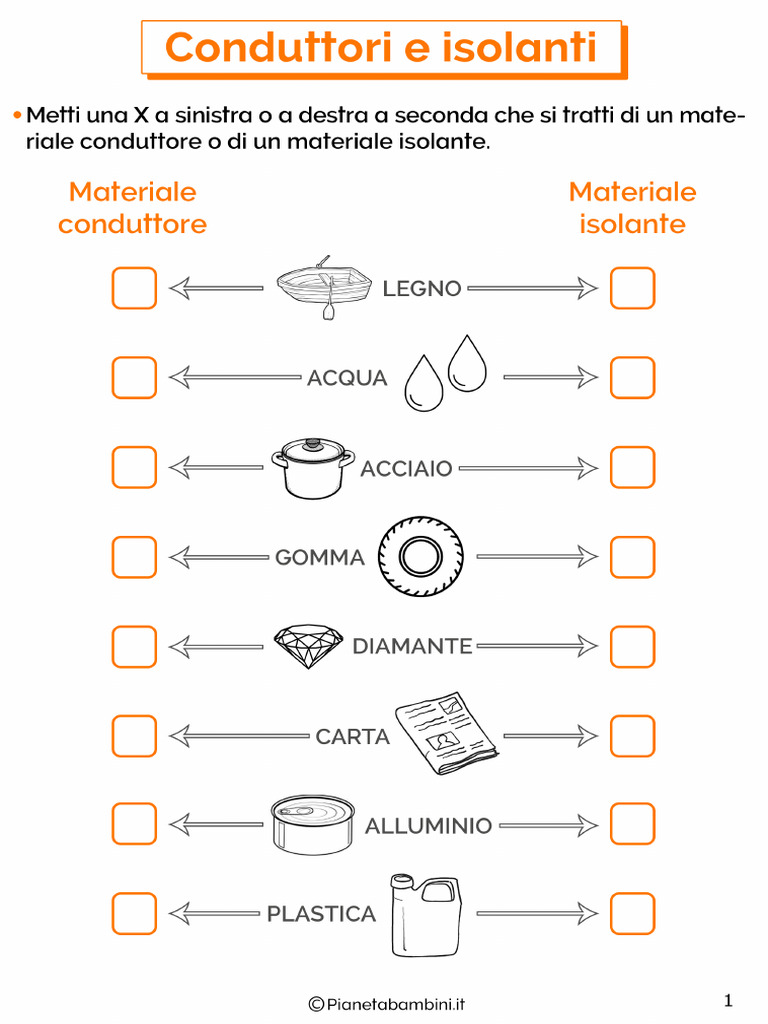 HelveticaNeue Bold intelligence overview